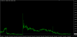 EURCHF H1 12012015.PNG