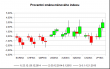 CurrencyPower.2015-01-13.3.candles.png