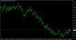 AUDUSD H4 19012015.PNG