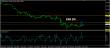 eurusd 22012015-3-analyza.jpg