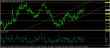 eurusd 28042015-3-analyza.jpg