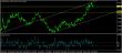 eurusd-04052015-3-analyza.jpg