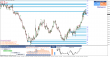 eurusd-04052015-tydenik.png