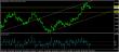 eurusd-05052015-analyza.jpg