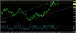 eurusd-06052015-analyza.jpg