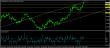 eurusd-07052015-analyza.jpg