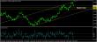 eurusd-08052015-analyza.jpg