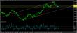 eurusd-12052015-analyza.jpg