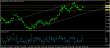 eurusd-13052015-analyza.jpg