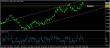 eurusd-15052015-analyza.jpg