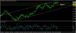 eurusd-18052015-analyza.jpg