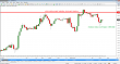 eurusd-livetrading-18052015.png