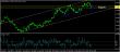 eurusd-19052015-analyza.jpg