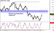 usdcad-20052015-2.png