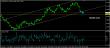 eurusd-21052015-analyza.jpg