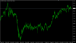 NZDJPY weekly 22052015.PNG