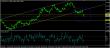 eurusd-25052015-analyza.jpg