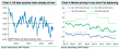 US rates 25052015.PNG