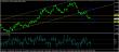 eurusd-26052015-analyza.jpg