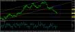 eurusd-27052015-analyza.jpg