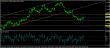 eurusd-29052015-analyza.jpg