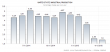 US industrial production 01062015.PNG