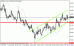 usdjpy48.gif