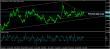 eurusd-09102015-analyza.jpg