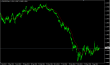 EURUSD-daily-09102015.PNG