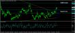 eurusd-12102015-analyza.jpg