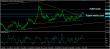 eurusd-13102015-analyza.jpg