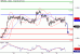 GBPUSD-15122015-LV-7.GIF