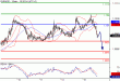 EURUSD-15122015-LV-8.GIF