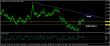 eurusd-16122015-analyza.jpg