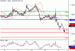 EURUSD-17122015-LV-1.GIF