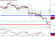 GBPUSD-17122015-LV-2.GIF