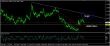 eurusd-17122015-analyza.jpg