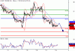 WTI-18122015-LV-1.gif