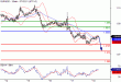 EURUSD-18122015-LV-5.GIF