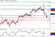 USDJPY-18122015-LV-7.GIF