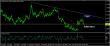 eurusd-18122015-analyza.jpg