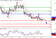 WTI-21122015-LV-1.gif