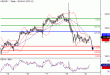 USDJPY-21122015-LV-6.GIF