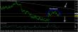 eurusd-22122015-analyza.jpg