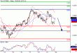 DAX-22122015-LV-2.gif