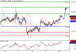 AUDUSD-22122015-LV-5.GIF