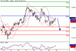 DAX-23122015-LV-2.gif