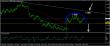 eurusd-23122015-analyza.jpg