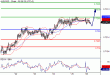 AUDUSD-28122015-LV-5.GIF