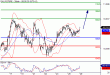 DAX-29122015-LV-4.gif